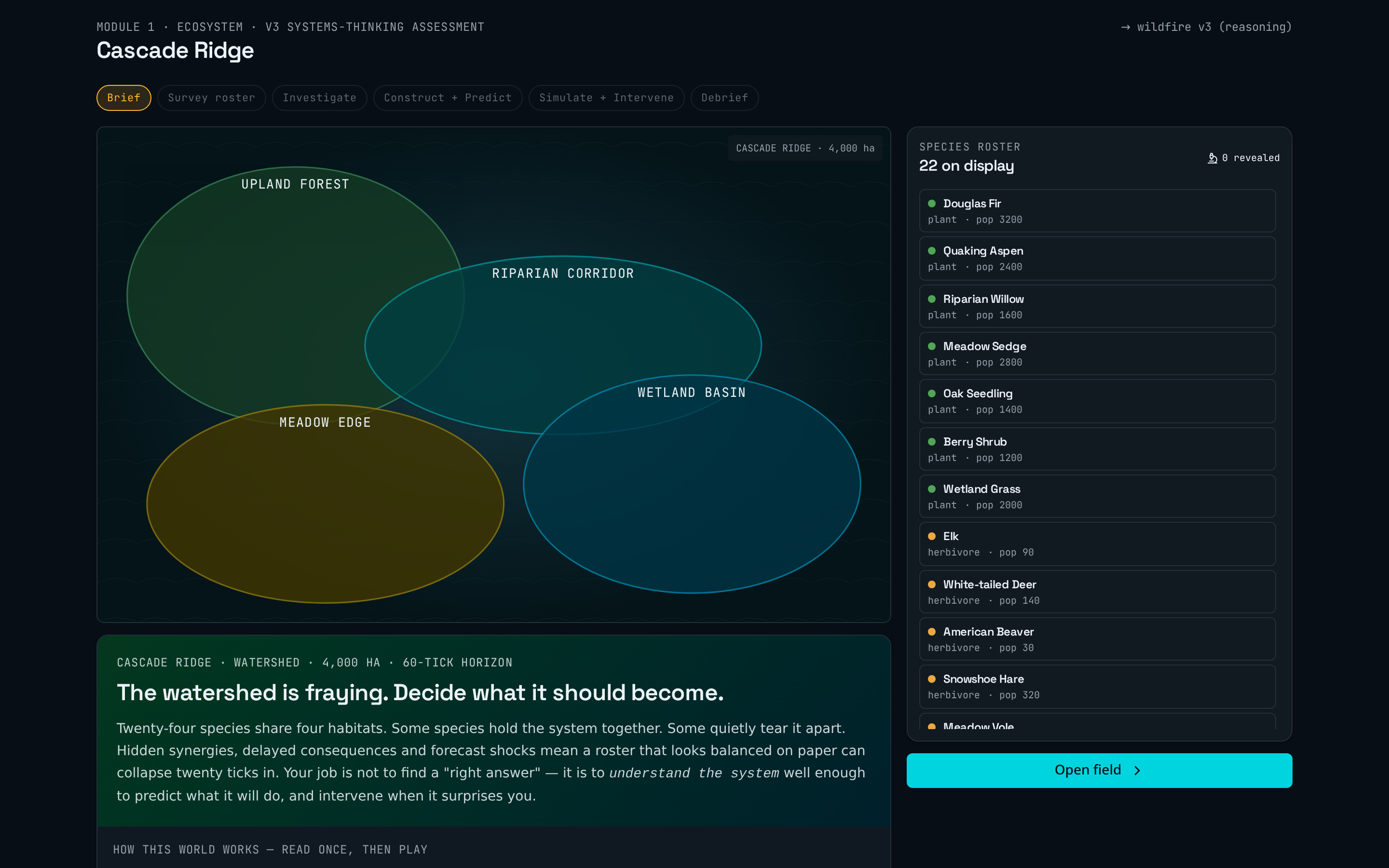 STRATAGEM Ecosystem module — map view with habitat zones